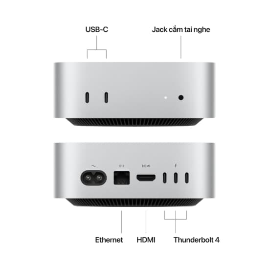 Ảnh của Mac mini M4 (16GB RAM)