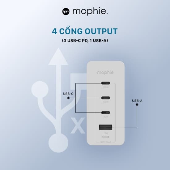 Ảnh của Sạc mophie PD 120W GaN