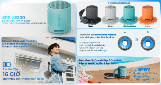 productreivew