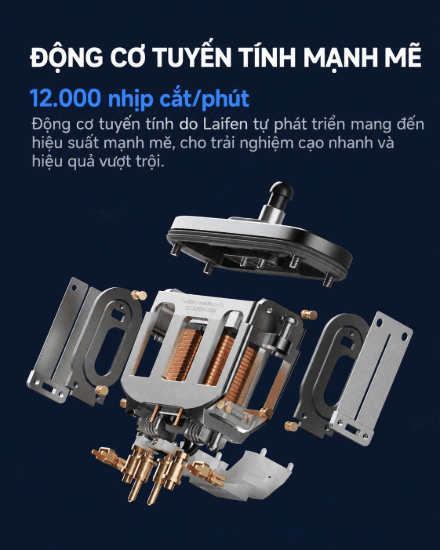 productreivew